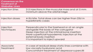 ADVANCED BOTOX COURSE.PART II. HOW TO INJECT BOTOX SAFELY?