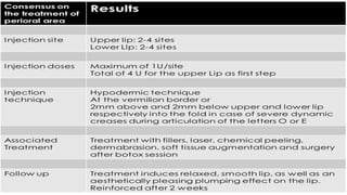 ADVANCED BOTOX COURSE.PART II. HOW TO INJECT BOTOX SAFELY?