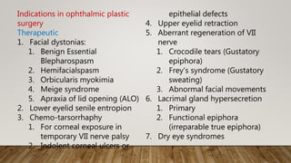 Indications in ophthalmic plastic
surgery
Therapeutic
1. Facial dystonias:
1. Benign Essential
Blepharospasm
2. Hemifacialspasm
3. Orbicularis myokimia
4. Meige syndrome
5. Apraxia of lid opening (ALO)
2. Lower eyelid senile entropion
3. Chemo-tarsorrhaphy
1. For corneal exposure in
temporary VII nerve palsy
2. Indolent corneal ulcers or
epithelial defects
4. Upper eyelid retraction
5. Aberrant regeneration of VII
nerve
1. Crocodile tears (Gustatory
epiphora)
2. Frey's syndrome (Gustatory
sweating)
3. Abnormal facial movements
6. Lacrimal gland hypersecretion
1. Primary
2. Functional epiphora
(irreparable true epiphora)
7. Dry eye syndromes
 