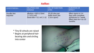 botox-andfillers-_1_.pptx dermatology ppt | PPTX