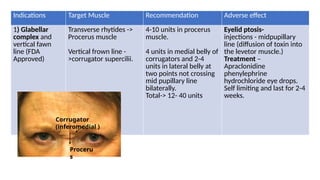Dynamic Rhytides botox-andfillers-_1_.pptx dermatology ppt | PPTX