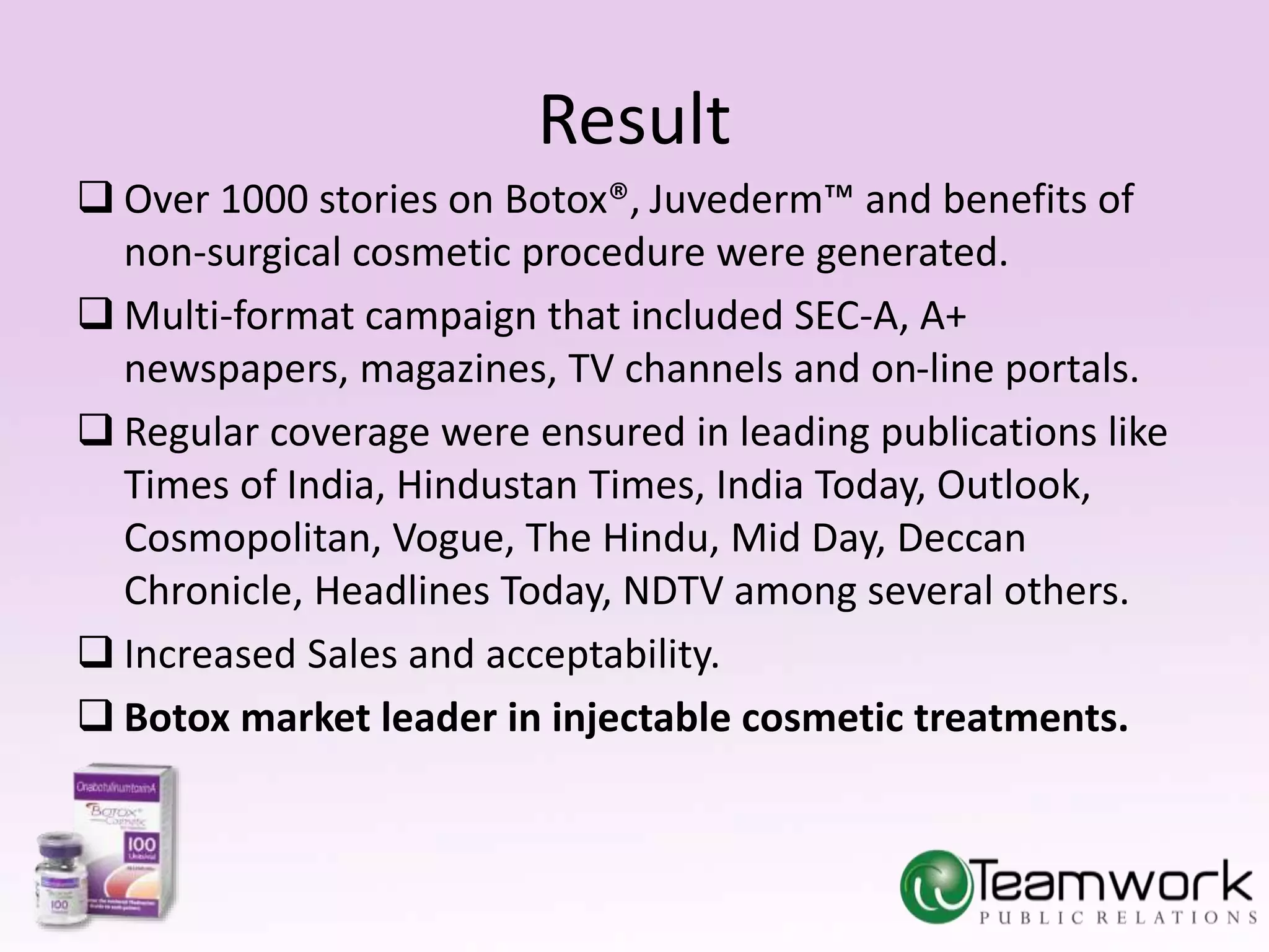 Result 
 Over 1000 stories on Botox®, Juvederm™ and benefits of 
non-surgical cosmetic procedure were generated. 
 Multi-format campaign that included SEC-A, A+ 
newspapers, magazines, TV channels and on-line portals. 
 Regular coverage were ensured in leading publications like 
Times of India, Hindustan Times, India Today, Outlook, 
Cosmopolitan, Vogue, The Hindu, Mid Day, Deccan 
Chronicle, Headlines Today, NDTV among several others. 
 Increased Sales and acceptability. 
 Botox market leader in injectable cosmetic treatments. 
 