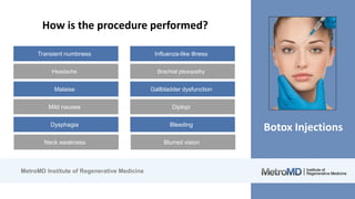 MetroMD Institute of Regenerative Medicine
Botox Injections
How is the procedure performed?
Transient numbness
Malaise
Dysphagia
Headache
Mild nausea
Neck weakness
Influenza-like illness
Gallbladder dysfunction
Bleeding
Brachial plexopathy
Diplopi
Blurred vision
 