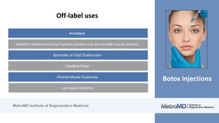 MetroMD Institute of Regenerative Medicine
Botox Injections
Off-label uses
Achalasia
Sphincter of Oddi Dysfunction
Oromandibular Dystonias
Idiopathic Rotational Cervical Dystonia (severe neck and shoulder muscle spasms)
Cerebral Palsy
Laryngeal Dystonia
 