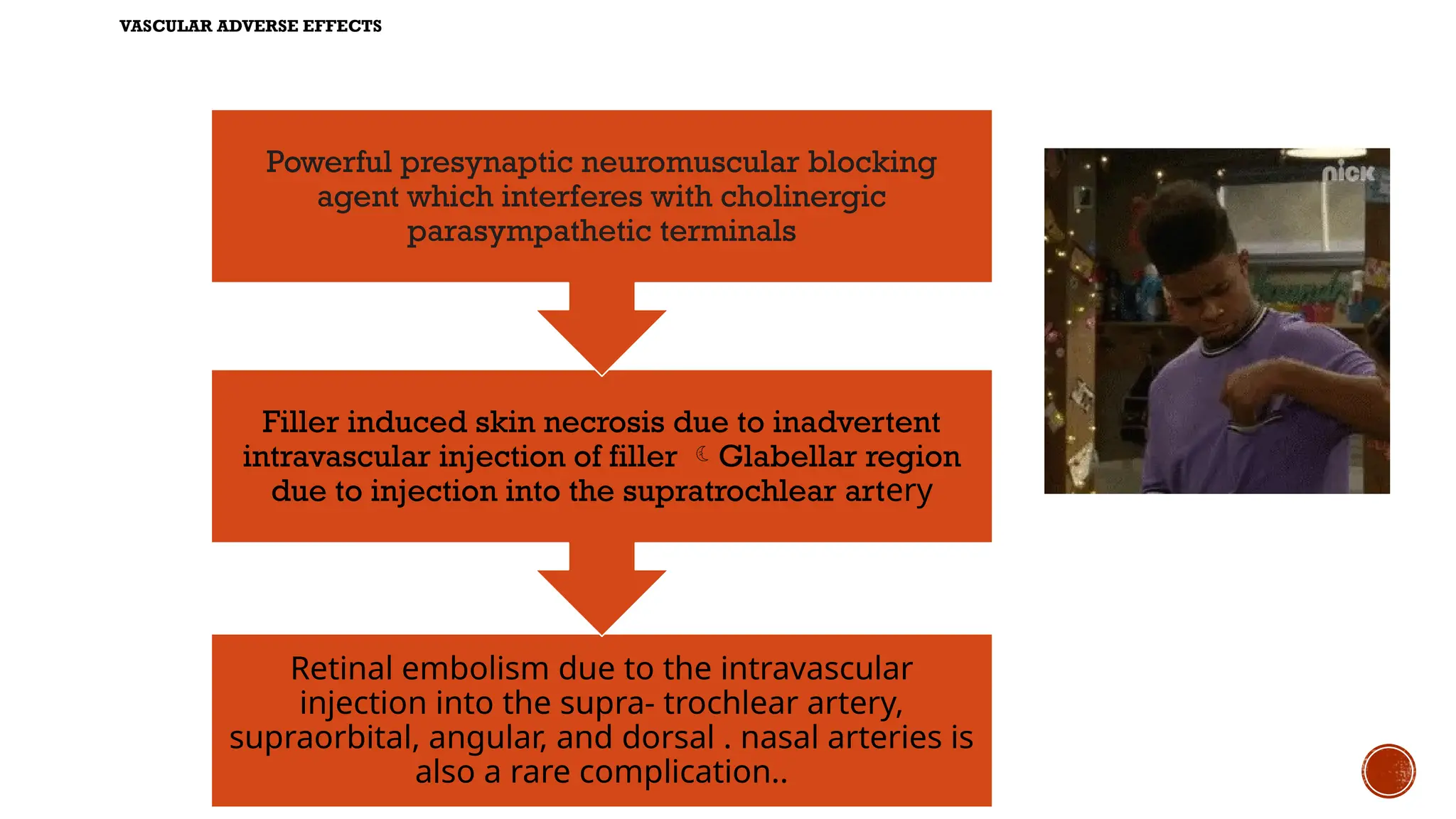 VASCULAR ADVERSE EFFECTS
Retinal embolism due to the intravascular
injection into the supra- trochlear artery,
supraorbital, angular, and dorsal . nasal arteries is
also a rare complication..
Filler induced skin necrosis due to inadvertent
intravascular injection of filler Glabellar region
due to injection into the supratrochlear artery
Powerful presynaptic neuromuscular blocking
agent which interferes with cholinergic
parasympathetic terminals
 