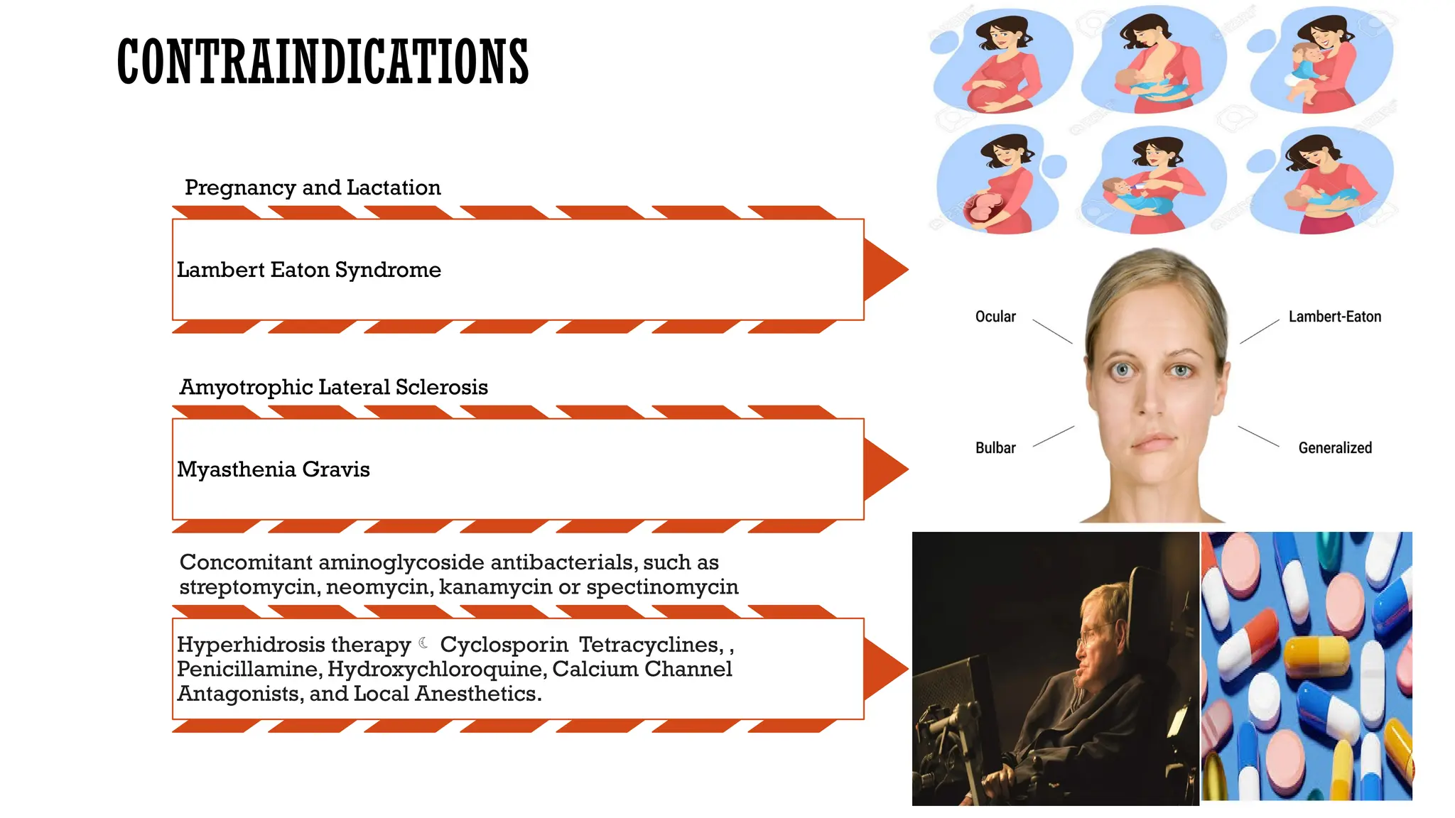 CONTRAINDICATIONS
Pregnancy and Lactation
Lambert Eaton Syndrome
Amyotrophic Lateral Sclerosis
Myasthenia Gravis
Concomitant aminoglycoside antibacterials, such as
streptomycin, neomycin, kanamycin or spectinomycin
Hyperhidrosis therapy Cyclosporin Tetracyclines, ,
Penicillamine, Hydroxychloroquine, Calcium Channel
Antagonists, and Local Anesthetics.
 
