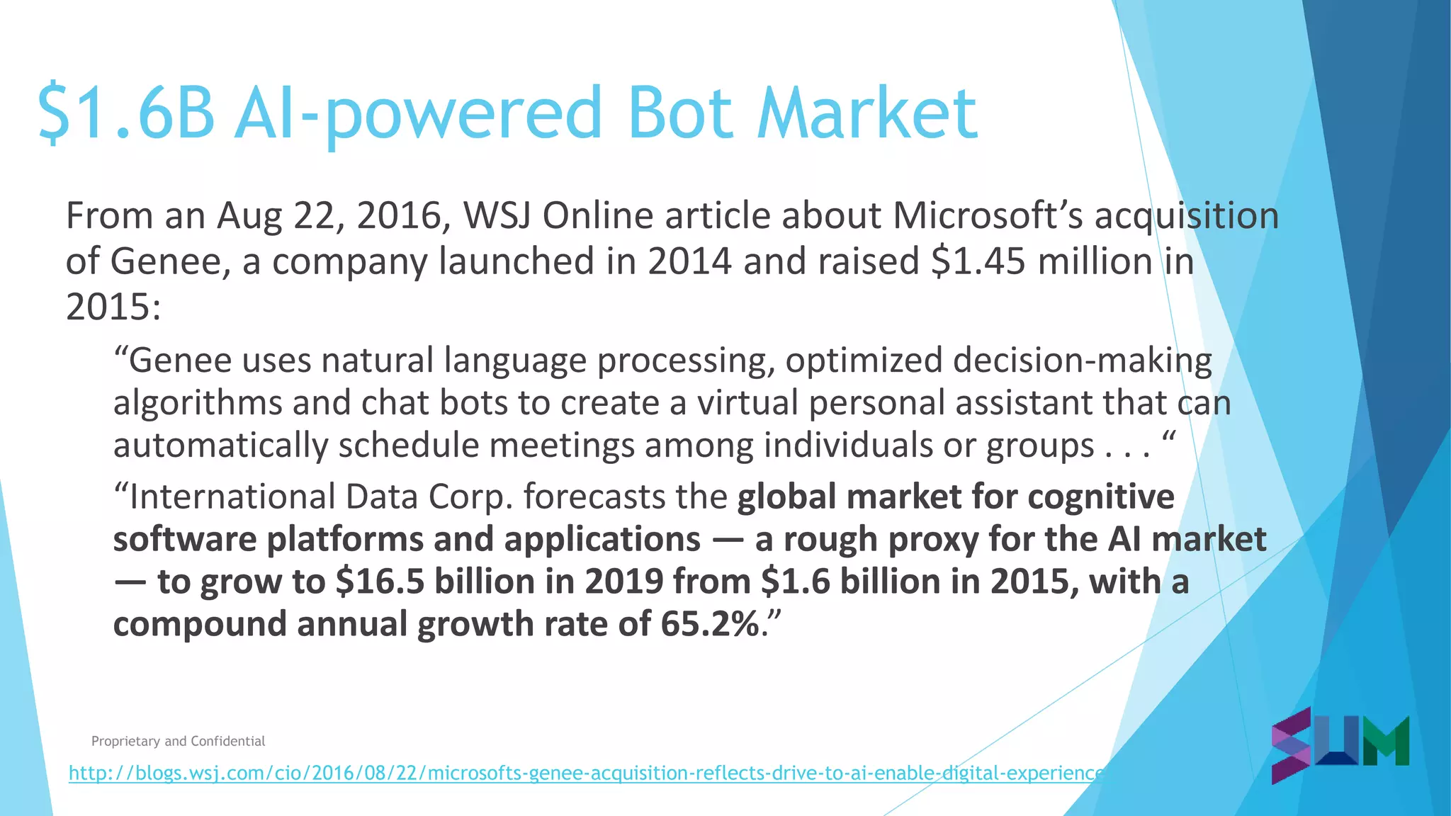 $1.6B AI-powered Bot Market
From an Aug 22, 2016, WSJ Online article about Microsoft’s acquisition
of Genee, a company launched in 2014 and raised $1.45 million in
2015:
“Genee uses natural language processing, optimized decision-making
algorithms and chat bots to create a virtual personal assistant that can
automatically schedule meetings among individuals or groups . . . “
“International Data Corp. forecasts the global market for cognitive
software platforms and applications — a rough proxy for the AI market
— to grow to $16.5 billion in 2019 from $1.6 billion in 2015, with a
compound annual growth rate of 65.2%.”
http://blogs.wsj.com/cio/2016/08/22/microsofts-genee-acquisition-reflects-drive-to-ai-enable-digital-experience/
Proprietary and Confidential
 