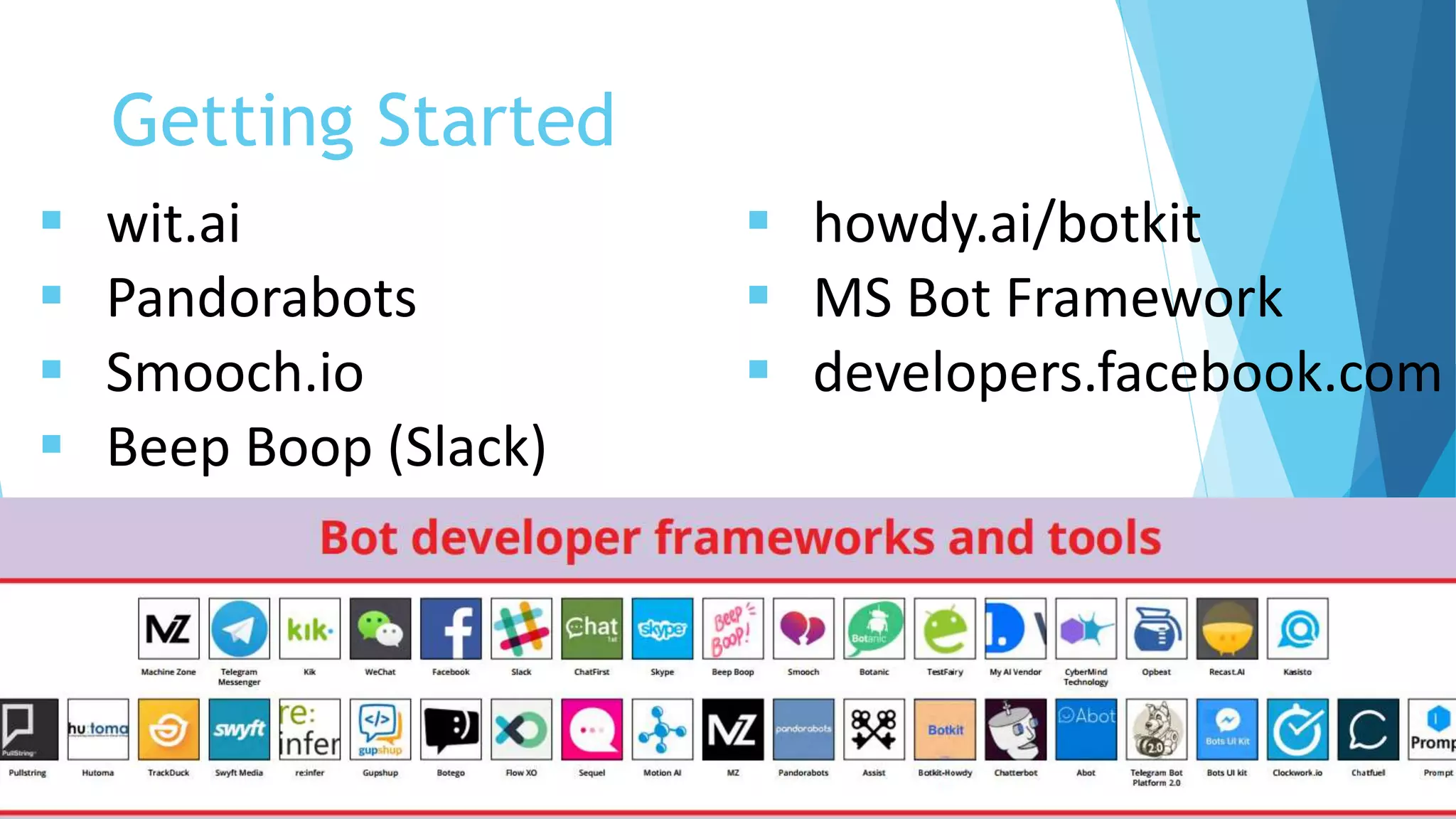 Getting Started
 wit.ai
 Pandorabots
 Smooch.io
 Beep Boop (Slack)
 howdy.ai/botkit
 MS Bot Framework
 developers.facebook.com
Proprietary and Confidential
 