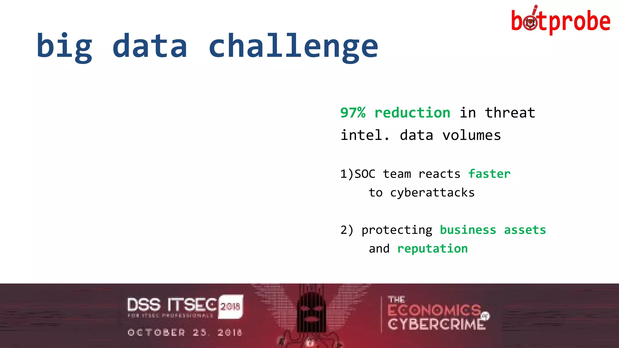 20
big data challenge
20
97% reduction in threat
intel. data volumes
1)SOC team reacts faster
to cyberattacks
2) protecting business assets
and reputation
 