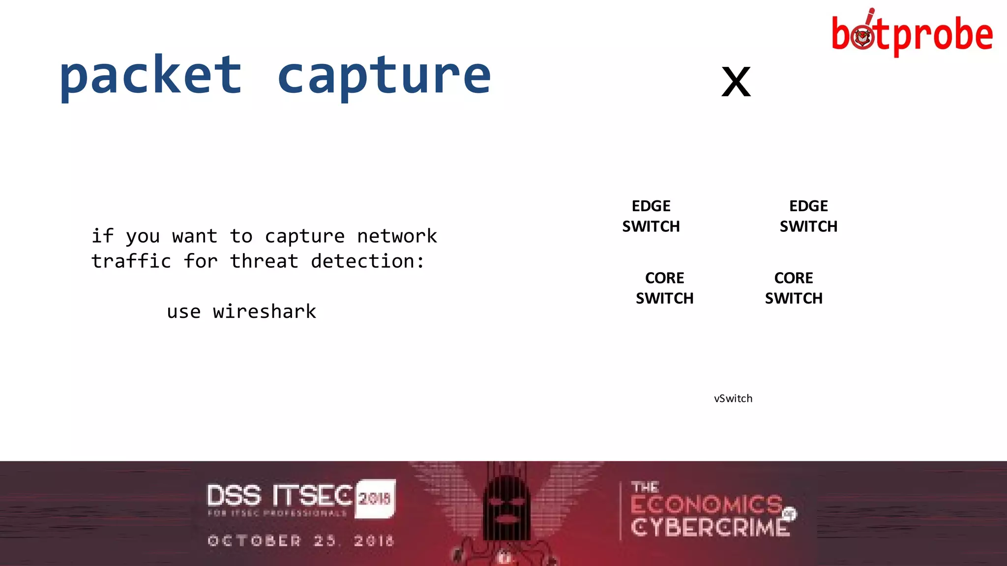 3
packet capture
3
vSwitch
x
CORE
SWITCH
CORE
SWITCH
EDGE
SWITCH
EDGE
SWITCH
if you want to capture network
traffic for threat detection:
use wireshark
 