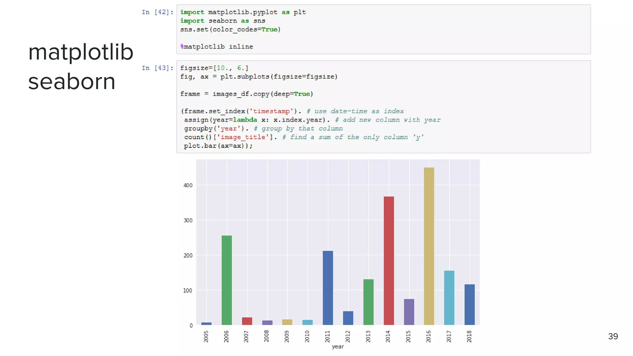 Bot programming in Wikimedia Commons with Pywikibot | PPT