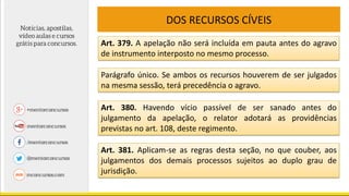 DOS RECURSOS CÍVEIS
Art. 379. A apelação não será incluída em pauta antes do agravo
de instrumento interposto no mesmo processo.
Parágrafo único. Se ambos os recursos houverem de ser julgados
na mesma sessão, terá precedência o agravo.
Art. 380. Havendo vício passível de ser sanado antes do
julgamento da apelação, o relator adotará as providências
previstas no art. 108, deste regimento.
Art. 381. Aplicam-se as regras desta seção, no que couber, aos
julgamentos dos demais processos sujeitos ao duplo grau de
jurisdição.
 