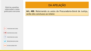 DA APELAÇÃO
Art. 488. Retornando os autos da Procuradoria-Geral de Justiça,
serão eles conclusos ao relator.
 