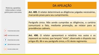 DA APELAÇÃO
Art. 489. O relator determinará as diligências julgadas necessárias,
marcando prazo para seu cumprimento.
Parágrafo único. Não sendo cumpridas as diligências, o cartório
comunicará o fato, mediante promoção, ao relator para as
providências cabíveis.
Art. 490. O relator apresentará o relatório nos autos e os
repassará ao revisor, que lançará “visto”, observado o disposto nos
artigos 85, 86 e seu parágrafo único, e 91 deste regimento.
 