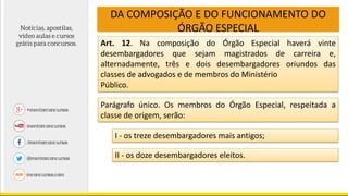 DA COMPOSIÇÃO E DO FUNCIONAMENTO DO
ÓRGÃO ESPECIAL
Art. 12. Na composição do Órgão Especial haverá vinte
desembargadores que sejam magistrados de carreira e,
alternadamente, três e dois desembargadores oriundos das
classes de advogados e de membros do Ministério
Público.
Parágrafo único. Os membros do Órgão Especial, respeitada a
classe de origem, serão:
I - os treze desembargadores mais antigos;
II - os doze desembargadores eleitos.
 