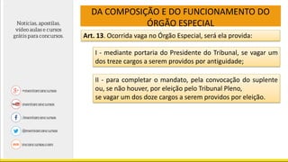 DA COMPOSIÇÃO E DO FUNCIONAMENTO DO
ÓRGÃO ESPECIAL
Art. 13. Ocorrida vaga no Órgão Especial, será ela provida:
I - mediante portaria do Presidente do Tribunal, se vagar um
dos treze cargos a serem providos por antiguidade;
II - para completar o mandato, pela convocação do suplente
ou, se não houver, por eleição pelo Tribunal Pleno,
se vagar um dos doze cargos a serem providos por eleição.
 