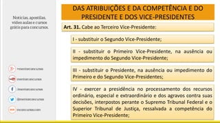DAS ATRIBUIÇÕES E DA COMPETÊNCIA E DO
PRESIDENTE E DOS VICE-PRESIDENTES
Art. 31. Cabe ao Terceiro Vice-Presidente:
I - substituir o Segundo Vice-Presidente;
II - substituir o Primeiro Vice-Presidente, na ausência ou
impedimento do Segundo Vice-Presidente;
III - substituir o Presidente, na ausência ou impedimento do
Primeiro e do Segundo Vice-Presidentes;
IV - exercer a presidência no processamento dos recursos
ordinário, especial e extraordinário e dos agravos contra suas
decisões, interpostos perante o Supremo Tribunal Federal e o
Superior Tribunal de Justiça, ressalvada a competência do
Primeiro Vice-Presidente;
 