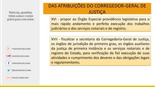 DAS ATRIBUIÇÕES DO CORREGEDOR-GERAL DE
JUSTIÇA
XVI - propor ao Órgão Especial providência legislativa para o
mais rápido andamento e perfeita execução dos trabalhos
judiciários e dos serviços notariais e de registro;
XVII - fiscalizar a secretaria da Corregedoria-Geral de Justiça,
os órgãos de jurisdição de primeiro grau, os órgãos auxiliares
da justiça de primeira instância e os serviços notariais e de
registro do Estado, para verificação da fiel execução de suas
atividades e cumprimento dos deveres e das obrigações legais
e regulamentares;
 