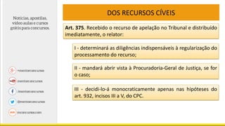 DOS RECURSOS CÍVEIS
Art. 375. Recebido o recurso de apelação no Tribunal e distribuído
imediatamente, o relator:
I - determinará as diligências indispensáveis à regularização do
processamento do recurso;
II - mandará abrir vista à Procuradoria-Geral de Justiça, se for
o caso;
III - decidi-lo-á monocraticamente apenas nas hipóteses do
art. 932, incisos III a V, do CPC.
 