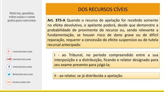 DOS RECURSOS CÍVEIS
Art. 375-A Quando o recurso de apelação for recebido somente
no efeito devolutivo, o apelante poderá, desde que demonstre a
probabilidade de provimento do recurso ou, sendo relevante a
fundamentação, se houver risco de dano grave ou de difícil
reparação, requerer a concessão do efeito suspensivo ou de tutela
recursal antecipada:
I - ao Tribunal, no período compreendido entre a sua
interposição e a distribuição, ficando o relator designado para
seu exame prevento para julgá-la;
II - ao relator, se já distribuída a apelação.
 