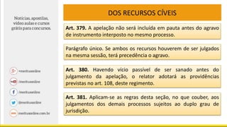 DOS RECURSOS CÍVEIS
Art. 379. A apelação não será incluída em pauta antes do agravo
de instrumento interposto no mesmo processo.
Parágrafo único. Se ambos os recursos houverem de ser julgados
na mesma sessão, terá precedência o agravo.
Art. 380. Havendo vício passível de ser sanado antes do
julgamento da apelação, o relator adotará as providências
previstas no art. 108, deste regimento.
Art. 381. Aplicam-se as regras desta seção, no que couber, aos
julgamentos dos demais processos sujeitos ao duplo grau de
jurisdição.
 