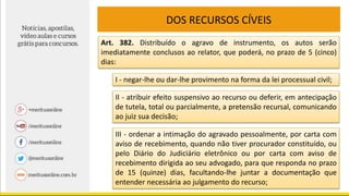 DOS RECURSOS CÍVEIS
Art. 382. Distribuído o agravo de instrumento, os autos serão
imediatamente conclusos ao relator, que poderá, no prazo de 5 (cinco)
dias:
I - negar-lhe ou dar-lhe provimento na forma da lei processual civil;
II - atribuir efeito suspensivo ao recurso ou deferir, em antecipação
de tutela, total ou parcialmente, a pretensão recursal, comunicando
ao juiz sua decisão;
III - ordenar a intimação do agravado pessoalmente, por carta com
aviso de recebimento, quando não tiver procurador constituído, ou
pelo Diário do Judiciário eletrônico ou por carta com aviso de
recebimento dirigida ao seu advogado, para que responda no prazo
de 15 (quinze) dias, facultando-lhe juntar a documentação que
entender necessária ao julgamento do recurso;
 