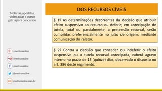 DOS RECURSOS CÍVEIS
§ 1º As determinações decorrentes da decisão que atribuir
efeito suspensivo ao recurso ou deferir, em antecipação de
tutela, total ou parcialmente, a pretensão recursal, serão
cumpridas preferencialmente no juízo de origem, mediante
comunicação do relator.
§ 2º Contra a decisão que conceder ou indeferir o efeito
suspensivo ou a tutela recursal antecipada, caberá agravo
interno no prazo de 15 (quinze) dias, observado o disposto no
art. 386 deste regimento.
 