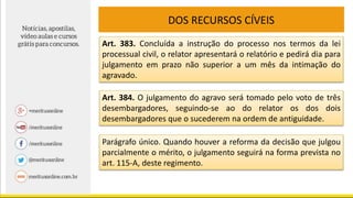 DOS RECURSOS CÍVEIS
Art. 383. Concluída a instrução do processo nos termos da lei
processual civil, o relator apresentará o relatório e pedirá dia para
julgamento em prazo não superior a um mês da intimação do
agravado.
Art. 384. O julgamento do agravo será tomado pelo voto de três
desembargadores, seguindo-se ao do relator os dos dois
desembargadores que o sucederem na ordem de antiguidade.
Parágrafo único. Quando houver a reforma da decisão que julgou
parcialmente o mérito, o julgamento seguirá na forma prevista no
art. 115-A, deste regimento.
 