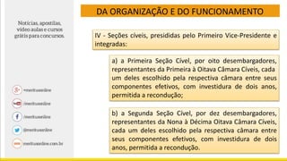 DA ORGANIZAÇÃO E DO FUNCIONAMENTO
IV - Seções cíveis, presididas pelo Primeiro Vice-Presidente e
integradas:
a) a Primeira Seção Cível, por oito desembargadores,
representantes da Primeira à Oitava Câmara Cíveis, cada
um deles escolhido pela respectiva câmara entre seus
componentes efetivos, com investidura de dois anos,
permitida a recondução;
b) a Segunda Seção Cível, por dez desembargadores,
representantes da Nona à Décima Oitava Câmara Cíveis,
cada um deles escolhido pela respectiva câmara entre
seus componentes efetivos, com investidura de dois
anos, permitida a recondução.
 
