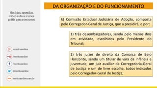 DA ORGANIZAÇÃO E DO FUNCIONAMENTO
k) Comissão Estadual Judiciária de Adoção, composta
pelo Corregedor-Geral de Justiça, que a presidirá, e por:
1) três desembargadores, sendo pelo menos dois
em atividade, escolhidos pelo Presidente do
Tribunal;
2) três juízes de direito da Comarca de Belo
Horizonte, sendo um titular de vara da infância e
juventude, um juiz auxiliar da Corregedoria-Geral
de Justiça e um de livre escolha, todos indicados
pelo Corregedor-Geral de Justiça;
 