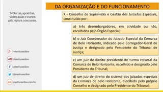 DA ORGANIZAÇÃO E DO FUNCIONAMENTO
X - Conselho de Supervisão e Gestão dos Juizados Especiais,
constituído por:
a) três desembargadores, em atividade ou não,
escolhidos pelo Órgão Especial;
b) o Juiz Coordenador do Juizado Especial da Comarca
de Belo Horizonte, indicado pelo Corregedor-Geral de
Justiça e designado pelo Presidente do Tribunal de
Justiça;
c) um juiz de direito presidente de turma recursal da
Comarca de Belo Horizonte, escolhido e designado pelo
Presidente do Tribunal;
d) um juiz de direito do sistema dos juizados especiais
da Comarca de Belo Horizonte, escolhido pelo próprio
Conselho e designado pelo Presidente do Tribunal;
 