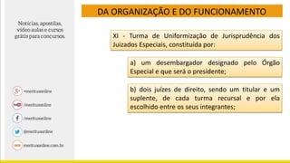 DA ORGANIZAÇÃO E DO FUNCIONAMENTO
XI - Turma de Uniformização de Jurisprudência dos
Juizados Especiais, constituída por:
a) um desembargador designado pelo Órgão
Especial e que será o presidente;
b) dois juízes de direito, sendo um titular e um
suplente, de cada turma recursal e por ela
escolhido entre os seus integrantes;
 