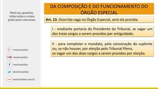 DA COMPOSIÇÃO E DO FUNCIONAMENTO DO
ÓRGÃO ESPECIAL
Art. 13. Ocorrida vaga no Órgão Especial, será ela provida:
I - mediante portaria do Presidente do Tribunal, se vagar um
dos treze cargos a serem providos por antiguidade;
II - para completar o mandato, pela convocação do suplente
ou, se não houver, por eleição pelo Tribunal Pleno,
se vagar um dos doze cargos a serem providos por eleição.
 