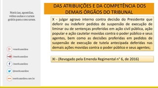 DAS ATRIBUIÇÕES E DA COMPETÊNCIA DOS
DEMAIS ÓRGÃOS DO TRIBUNAL
X - julgar agravo interno contra decisão do Presidente que
deferir ou indeferir pedidos de suspensão de execução de
liminar ou de sentenças proferidas em ação civil pública, ação
popular e ação cautelar movidas contra o poder público e seus
agentes, bem como as decisões proferidas em pedidos de
suspensão de execução de tutela antecipada deferidas nas
demais ações movidas contra o poder público e seus agentes;
XI - (Revogado pela Emenda Regimental n° 6, de 2016)
 