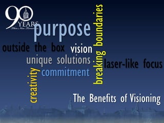 The Benefits of Visioning
purpose
breakingboundaries
outside the box vision
unique solutions laser-like focus
commitment
creativity
 