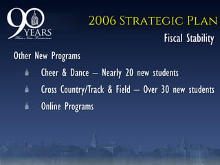 2006 Strategic Plan
Fiscal Stability
Other New Programs
Cheer & Dance – Nearly 20 new students
Cross Country/Track & Field – Over 30 new students
Online Programs
 