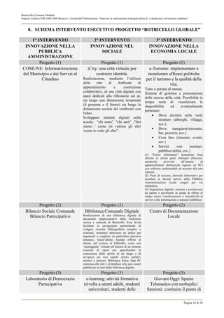 Botricello Comune Globale
Regione Calabria POR 2000-2006 Misura 6.3 Società dell’Informazione “Piano per la realizzazione di progetti pilota di “e-democracy sul territorio calabrese”



      8. SCHEMA INTERVENTO ESECUTIVO PROGETTO “BOTRICELLO GLOBALE”

      1° INTERVENTO                                               2° INTERVENTO                                           3° INTERVENTO
  INNOVAZIONE NELLA                                             INNOVAZIONE NEL                                        INNOVAZIONE NELLA
          PUBBLICA                                                    SOCIALE                                           ECONOMIA LOCALE
   AMMINISTRAZIONE
          Progetto (1)                                               Progetto (1)                                              Progetto (1)
 COMUNE: Informatizzazione                                   iCity: una città virtuale per                           e-Turismo: implementare e
 del Municipio e dei Servizi al                                   costruire identità.                                monitorare efficaci politiche
           Cittadino                                     Realizzazione, mediante l’utilizzo                         per il turismo e la qualità della
                                                         della    rete     di    Ambienti      di                                 vita.
                                                         apprendimento        e      costruzione                   Tutto a portata di mouse.
                                                         collaborativi, di una città digitale con                  Sistema di gestione e prenotazione
                                                         spazi dedicati alla riflessione sul sé,                   delle risorse della città. Possibilità in
                                                         sia lungo una dimensione temporale                        tempo reale di visualizzare le
                                                         (il presente e il futuro) sia lungo la                    disponibilità      ed     eventualmente
                                                         dimensione sociale del confronto con                      prenotare:
                                                         l'altro.
                                                                                                                        • Dove dormire nelle varie
                                                         Sviluppare identità digitali nella
                                                                                                                             strutture (alberghi, villaggi,
                                                         scuola: "chi sono", "chi sarò" ,"Noi
                                                                                                                             ecc.);
                                                         siamo / come mi vedono gli altri
                                                                                                                        • Dove         mangiare(ristorante,
                                                         /come io vedo gli altri".
                                                                                                                             bar, pizzeria, ecc.)
                                                                                                                        • Cosa fare (itinerari, eventi,
                                                                                                                             ecc.)
                                                                                                                        • Servizi         vari     (sanitari,
                                                                                                                             pubblica utilità, ecc.)
                                                                                                                   (1) "Totem informatici" postazione fissa
                                                                                                                   ubicata in alcuni posti strategici (Stazioni,
                                                                                                                   aeroporti)       provvisti     all’interno    di
                                                                                                                   apparecchiature elettroniche (spesso un PC)
                                                                                                                   con software multimediali ed accesso alla rete
                                                                                                                   internet.
                                                                                                                   (2) Punti di accesso, chioschi informativi per
                                                                                                                   accedere ai diversi servizi della Pubblica
                                                                                                                   Amministrazione locale erogati per via
                                                                                                                   telematica.
                                                                                                                   (3) Segnaletica digitale: schermi a touchscreen
                                                                                                                   da parete o pavimento in grado di offrire al
                                                                                                                   tempo stesso visualizzazione e interattività ai
                                                                                                                   servizi e alle informazioni o annunci pubblicati
          Progetto (2)                                              Progetto (2)                                              Progetto (2)
   Bilancio Sociale Comunale                               Biblioteca Comunale Digitale                                Centro di Documentazione
     Bilancio Partecipativo                              Realizzazione di una biblioteca digitale di                             Locale
                                                         documenti rappresentativi della tradizione
                                                         storica e culturale di Botricello. Essa dovrà
                                                         facilitare la navigazione permettendo di
                                                         svolgere ricerche bibliografiche semplici e
                                                         avanzate, orientarsi attraverso un indice per
                                                         argomenti o scegliere un particolare percorso
                                                         tematico. Quest’ultimo intende offrirsi al
                                                         lettore, dal curioso al bibliofilo, come una
                                                         “passeggiata” virtuale all’interno di un insieme
                                                         coerente di opere per approfondire la
                                                         conoscenza dello spirito di un luogo o di
                                                         un’epoca nei suoi aspetti storici, politici,
                                                         artistici e letterari. Biblioteca fisica: Sala PC
                                                         connessa alla rete e al database (che può essere
                                                         pubblicato in rete) della biblioteca digitale.
           Progetto (3)                                              Progetto (3)                                             Progetto (3)
    Laboratorio di Democrazia                              e-learning: attività formativa                                Giovani Oggi: Spazio
          Partecipativa                                   (rivolta a utenti adulti, studenti                           Telematico con molteplici
                                                             universitari, studenti delle                            funzioni: costituire il punto di

                                                                                                                                                       Pagina 10 di 38
 