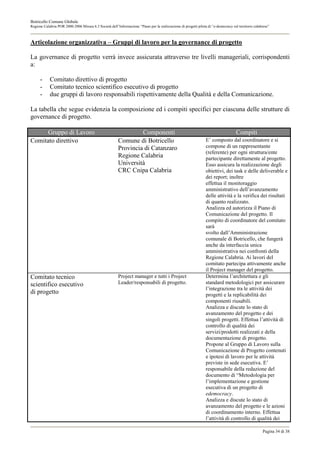 Botricello Comune Globale
Regione Calabria POR 2000-2006 Misura 6.3 Società dell’Informazione “Piano per la realizzazione di progetti pilota di “e-democracy sul territorio calabrese”



Articolazione organizzativa – Gruppi di lavoro per la governance di progetto

La governance di progetto verrà invece assicurata attraverso tre livelli manageriali, corrispondenti
a:

      -     Comitato direttivo di progetto
      -     Comitato tecnico scientifico esecutivo di progetto
      -     due gruppi di lavoro responsabili rispettivamente della Qualità e della Comunicazione.

La tabella che segue evidenzia la composizione ed i compiti specifici per ciascuna delle strutture di
governance di progetto.

     Gruppo di Lavoro                                             Componenti                                                          Compiti
Comitato direttivo                                       Comune di Botricello                                     E’ composto dal coordinatore e si
                                                         Provincia di Catanzaro                                   compone di un rappresentante
                                                                                                                  (referente) per ogni struttura/ente
                                                         Regione Calabria                                         partecipante direttamente al progetto.
                                                         Università                                               Esso assicura la realizzazione degli
                                                         CRC Cnipa Calabria                                       obiettivi, dei task e delle deliverable e
                                                                                                                  dei report; inoltre
                                                                                                                  effettua il monitoraggio
                                                                                                                  amministrativo dell’avanzamento
                                                                                                                  delle attività e la verifica dei risultati
                                                                                                                  di quanto realizzato.
                                                                                                                  Analizza ed autorizza il Piano di
                                                                                                                  Comunicazione del progetto. Il
                                                                                                                  compito di coordinatore del comitato
                                                                                                                  sarà
                                                                                                                  svolto dall’Amministrazione
                                                                                                                  comunale di Botricello, che fungerà
                                                                                                                  anche da interfaccia unica
                                                                                                                  amministrativa nei confronti della
                                                                                                                  Regione Calabria. Ai lavori del
                                                                                                                  comitato partecipa attivamente anche
                                                                                                                  il Project manager del progetto.
Comitato tecnico                                         Project manager e tutti i Project                        Determina l’architettura e gli
scientifico esecutivo                                    Leader/responsabili di progetto.                         standard metodologici per assicurare
                                                                                                                  l’integrazione tra le attività dei
di progetto                                                                                                       progetti e la replicabilità dei
                                                                                                                  componenti riusabili.
                                                                                                                  Analizza e discute lo stato di
                                                                                                                  avanzamento del progetto e dei
                                                                                                                  singoli progetti. Effettua l’attività di
                                                                                                                  controllo di qualità dei
                                                                                                                  servizi/prodotti realizzati e della
                                                                                                                  documentazione di progetto.
                                                                                                                  Propone al Gruppo di Lavoro sulla
                                                                                                                  Comunicazione di Progetto contenuti
                                                                                                                  e ipotesi di lavoro per le attività
                                                                                                                  previste in sede esecutiva. E’
                                                                                                                  responsabile della redazione del
                                                                                                                  documento di “Metodologia per
                                                                                                                  l’implementazione e gestione
                                                                                                                  esecutiva di un progetto di
                                                                                                                  edemocracy.
                                                                                                                  Analizza e discute lo stato di
                                                                                                                  avanzamento del progetto e le azioni
                                                                                                                  di coordinamento interno. Effettua
                                                                                                                  l’attività di controllo di qualità dei

                                                                                                                                                       Pagina 34 di 38
 