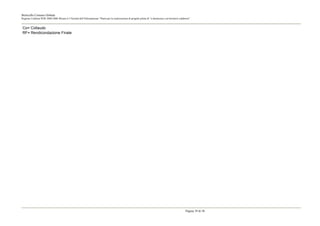 Botricello Comune Globale
Regione Calabria POR 2000-2006 Misura 6.3 Società dell’Informazione “Piano per la realizzazione di progetti pilota di “e-democracy sul territorio calabrese”


Co= Collaudo
RF= Rendicondazione Finale




                                                                                                                                                       Pagina 39 di 38
 