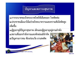 ปัญหาและสภาวะสุขภาพ
1.การระบาดของโรคระบาดโรคไขเลือดออก โรคติดตอ
2.ประชาชนมีแนวโนมปวยโรคเบาหวานและความดันโลหิตสูง
เพิ่มขึ้น
3.ผูสูงอายุมีปญหาสุขภาพ เด็กและผูสูงอายุอยูตามลําพัง
โรงพยาบาลส่งเสริมสุขภาพตําบลบ่อตรุโรงพยาบาลส่งเสริมสุขภาพตําบลบ่อตรุ
3.ผูสูงอายุมีปญหาสุขภาพ เด็กและผูสูงอายุอยูตามลําพัง
4.สถานที่ออกกําลังกายและพักผอนมีจํากัด
5.ปญหาเยาวชน ทองกอนวัย ยาเสพติด
 