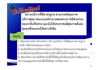 สถานบริการทีมีมาตรฐาน ผ่านเกณฑ์คุณภาพ
บริการสุขภาพแบบองค์รวม ผสมผสานการมีส่วนร่วม
ของภาคีเครือข่าย มุ่งเน้นให้ประชาชนมีสุขภาพดีและ
ชุมชนพึงตนเองได้อย่างยังยืน
พันธกิจ
1. พัฒนาสถานบริการด้านบริหาร บริการและวิชาการให้มีคุณภาพมาตรฐาน
ภายใต้การมีส่วนร่วมของทุกภาคส่วน
2. ส่งเสริมให้ประชาชนมีส่วนร่วมในการแก้ไขปัญหาโดยกระบวนการของชุมชน
3. ส่งเสริมสนับสนุนให้ประชาชนมีการปรับเปลียนพฤติกรรมสุขภาพ
4. พัฒนาศักยภาพภาคีเครือข่ายในพืนทีให้เข้มแข็ง มีส่วนร่วมในการพัฒนาสถาน
บริการและดูแลประชาชนในพืนทีให้มีสุขภาวะทีเหมาะสม
พันธกิจ
 