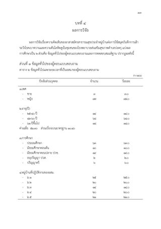 13
บทที่ 4
ผลการวิจัย
ผลการวิจัยเรื่องความคิดเห็นของอาสาสมัครสาธารณสุขประจําหมูบานตอการใชสมุดบันทึกการเฝา
ระวังโรคเบาหวานและความดันโลหิตสูงในชุมชนของโรงพยาบาลสงเสริมสุขภาพตําบลบอตรุ แบงผล
การศึกษาเปน 2สวนคือ ขอมูลทั่วไปของผูตอบแบบสอบถามและการทดสอบสมมติฐาน ปรากฏผลดังนี้
สวนที่ 1 ขอมูลทั่วไปของผูตอบแบบสอบถาม
ตาราง 2 ขอมูลทั่วไปและระยะเวลาที่เปนอสม.ของผูตอบแบบสอบถาม
n=100
ปจจัยสวนบุคคล จํานวน รอยละ
1.เพศ
- ชาย 3 3.0
- หญิง 97 97.0
2.อายุ(ป)
- 25-40ป 14 14.0
- 41-60ป 68 68.0
- 61ปขึ้นไป 18 18.0
คาเฉลี่ย 51.30 สวนเบี่ยงเบนมาตรฐาน 10.40
3.การศึกษา
- ประถมศึกษา 63 63.0
- มัธยมศึกษาตอนตน 10 10.0
- มัธยมศึกษาตอนปลาย ปวช. 19 19.0
- อนุปริญญา ปวส. 2 2.0
- ปริญญาตรี 6 6.0
4.หมูบานที่ปฏิบัติงานของอสม.
- ม.1 25 25.0
- ม.2 20 20.0
- ม.3 14 14.0
- ม.4 20 20.0
- ม.5 21 21.0
 