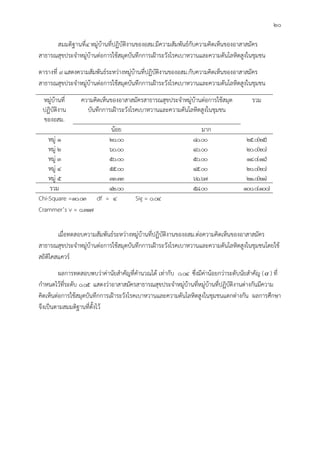 20
สมมติฐานที่4หมูบานที่ปฏิบัติงานของอสม.มีความสัมพันธกับความคิดเห็นของอาสาสมัคร
สาธารณสุขประจําหมูบานตอการใชสมุดบันทึกการเฝาระวังโรคเบาหวานและความดันโลหิตสูงในชุมชน
ตารางที่ 9แสดงความสัมพันธระหวางหมูบานที่ปฏิบัติงานของอสม.กับความคิดเห็นของอาสาสมัคร
สาธารณสุขประจําหมูบานตอการใชสมุดบันทึกการเฝาระวังโรคเบาหวานและความดันโลหิตสูงในชุมชน
หมูบานที่
ปฏิบัติงาน
ของอสม.
ความคิดเห็นของอาสาสมัครสาธารณสุขประจําหมูบานตอการใชสมุด
บันทึกการเฝาระวังโรคเบาหวานและความดันโลหิตสูงในชุมชน
รวม
นอย มาก
หมู 1 20.00 80.00 25.0(25)
หมู 2 60.00 40.00 20.0(20)
หมู 3 50.00 50.00 14.0(14)
หมู 4 55.00 45.00 20.0(20)
หมู 5 33.33 66.67 21.0(21)
รวม 42.00 58.00 100.0(100)
Chi-Square =10.03 df = 4 Sig = 0.04
Crammer’s v = 0.317
เมื่อทดสอบความสัมพันธระหวางหมูบานที่ปฏิบัติงานของอสม.ตอความคิดเห็นของอาสาสมัคร
สาธารณสุขประจําหมูบานตอการใชสมุดบันทึกการเฝาระวังโรคเบาหวานและความดันโลหิตสูงในชุมชนโดยใช
สถิติไคสแควร
ผลการทดสอบพบวาคานัยสําคัญที่คํานวณได เทากับ 0.04 ซึ่งมีคานอยกวาระดับนัยสําคัญ ( ) ที่
กําหนดไวที่ระดับ 0.05 แสดงวาอาสาสมัครสาธารณสุขประจําหมูบานที่หมูบานที่ปฏิบัติงานตางกันมีความ
คิดเห็นตอการใชสมุดบันทึกการเฝาระวังโรคเบาหวานและความดันโลหิตสูงในชุมชนแตกตางกัน ผลการศึกษา
จึงเปนตามสมมติฐานที่ตั้งไว
 