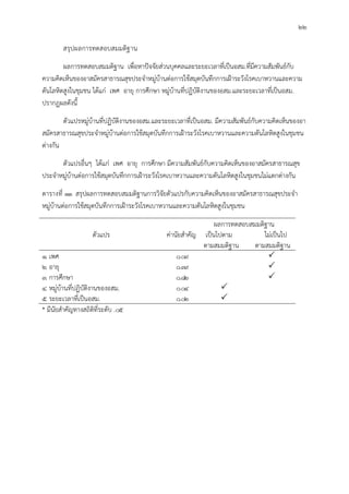 22
สรุปผลการทดสอบสมมติฐาน
ผลการทดสอบสมมติฐาน เพื่อหาปจจัยสวนบุคคลและระยะเวลาที่เปนอสม.ที่มีความสัมพันธกับ
ความคิดเห็นของอาสมัครสาธารณสุขประจําหมูบานตอการใชสมุดบันทึกการเฝาระวังโรคเบาหวานและความ
ดันโลหิตสูงในชุมชน ไดแก เพศ อายุ การศึกษา หมูบานที่ปฏิบัติงานของอสม.และระยะเวลาที่เปนอสม.
ปรากฏผลดังนี้
ตัวแปรหมูบานที่ปฏิบัติงานของอสม.และระยะเวลาที่เปนอสม. มีความสัมพันธกับความคิดเห็นของอา
สมัครสาธารณสุขประจําหมูบานตอการใชสมุดบันทึกการเฝาระวังโรคเบาหวานและความดันโลหิตสูงในชุมชน
ตางกัน
ตัวแปรอื่นๆ ไดแก เพศ อายุ การศึกษา มีความสัมพันธกับความคิดเห็นของอาสมัครสาธารณสุข
ประจําหมูบานตอการใชสมุดบันทึกการเฝาระวังโรคเบาหวานและความดันโลหิตสูงในชุมชนไมแตกตางกัน
ตารางที่ 11 สรุปผลการทดสอบสมมติฐานการวิจัยตัวแปรกับความคิดเห็นของอาสมัครสาธารณสุขประจํา
หมูบานตอการใชสมุดบันทึกการเฝาระวังโรคเบาหวานและความดันโลหิตสูงในชุมชน
* มีนัยสําคัญทางสถิติที่ระดับ .05
ตัวแปร คานัยสําคัญ
ผลการทดสอบสมมติฐาน
เปนไปตาม ไมเปนไป
ตามสมมติฐาน ตามสมมติฐาน
1. เพศ 0.09 
2. อายุ 0.39 
3. การศึกษา 0.82 
4. หมูบานที่ปฏิบัติงานของอสม. 0.04 
5. ระยะเวลาที่เปนอสม. 0.02 
 
