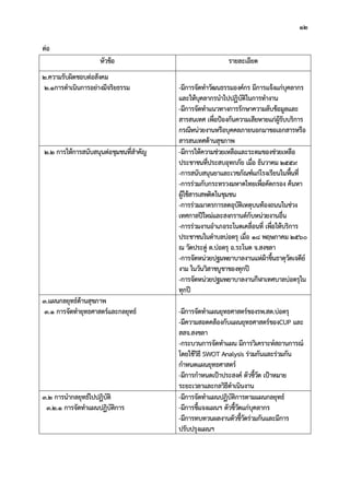 12
ตอ
หัวขอ รายละเอียด
2.ความรับผิดชอบตอสังคม
2.1การดําเนินการอยางมีจริยธรรม -มีการจัดทําวัฒนธรรมองคกร มีการแจงแกบุคลากร
และใหบุคลากรนําไปปฏิบัติในการทํางาน
-มีการจัดทําแนวทางการรักษาความลับขอมูลและ
สารสนเทศ เพื่อปองกันความเสียหายแกผูรับบริการ
กรณีหนวยงานหรือบุคคลภายนอกมาขอเอกสารหรือ
สารสนเทศดานสุขภาพ
2.2 การใหการสนับสนุนตอชุมชนที่สําคัญ -มีการใหความชวยเหลือและระดมของชวยเหลือ
ประชาชนที่ประสบอุทกภัย เมื่อ ธันวาคม 2559
-การสนับสนุนยาและเวชภัณฑแกโรงเรียนในพื้นที่
-การรวมกับกระทรวงมหาดไทยเพื่อคัดกรอง คนหา
ผูใชสารเสพติดในชุมชน
-การรวมมาตรการลดอุบัติเหตุบนทองถนนในชวง
เทศกาลปใหมและสงกรานตกับหนวยงานอื่น
-การรวมงานอําเภอระโนดเคลื่อนที่ เพื่อใหบริการ
ประชาชนในตําบลบอตรุ เมื่อ 18 พฤษภาคม 2560
ณ วัดประดู ต.บอตรุ อ.ระโนด จ.สงขลา
-การจัดหนวยปฐมพยาบาลงานแหผาขึ้นธาตุวัดเจดีย
งาม ในวันวิสาขบูชาของทุกป
-การจัดหนวยปฐมพยาบาลงานกีฬาเทศบาลบอตรุใน
ทุกป
3.แผนกลยุทธดานสุขภาพ
3.1 การจัดทํายุทธศาสตรและกลยุทธ -มีการจัดทําแผนยุทธศาสตรของรพ.สต.บอตรุ
-มีความสอดคลองกับแผนยุทธศาสตรของCUP และ
สสจ.สงขลา
-กระบวนการจัดทําแผน มีการวิเคราะหสถานการณ
โดยใชวิธี SWOT Analysis รวมกันและรวมกัน
กําหนดแผนยุทธศาสตร
-มีการกําหนดเปาประสงค ตัวชี้วัด เปาหมาย
ระยะเวลาและกลวิธีดําเนินงาน
3.2 การนํากลยุทธไปปฏิบัติ
3.2.1 การจัดทําแผนปฏิบัติการ
-มีการจัดทําแผนปฏิบัติการตามแผนกลยุทธ
-มีการชี้แจงแผนฯ ตัวชี้วัดแกบุคลากร
-มีการทบทวนผลงานตัวชี้วัดรวมกันและมีการ
ปรับปรุงแผนฯ
 