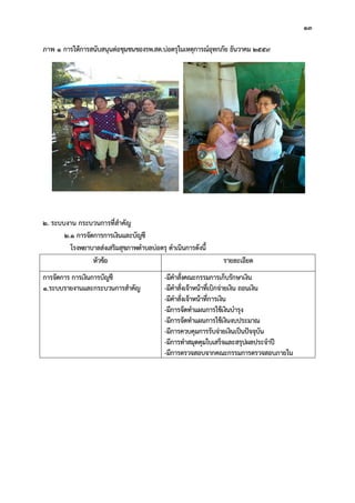 13
ภาพ 1 การใหการสนับสนุนตอชุมชนของรพ.สต.บอตรุในเหตุการณอุทกภัย ธันวาคม 2559
2. ระบบงาน กระบวนการที่สําคัญ
2.1 การจัดการการเงินและบัญชี
โรงพยาบาลสงเสริมสุขภาพตําบลบอตรุ ดําเนินการดังนี้
หัวขอ รายละเอียด
การจัดการ การเงินการบัญชี
1.ระบบรายงานและกระบวนการสําคัญ
-มีคําสั่งคณะกรรมการเก็บรักษาเงิน
-มีคําสั่งเจาหนาที่เบิกจายเงิน ถอนเงิน
-มีคําสั่งเจาหนาที่การเงิน
-มีการจัดทําแผนการใชเงินบํารุง
-มีการจัดทําแผนการใชเงินงบประมาณ
-มีการควบคุมการรับจายเงินเปนปจจุบัน
-มีการทําสมุดคุมใบเสร็จและสรุปผลประจําป
-มีการตรวจสอบจากคณะกรรมการตรวจสอบภายใน
 