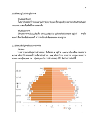 1.2 ลักษณะภูมิประเทศ ภูมิอากาศ
ลักษณะภูมิประเทศ
พื้นที่สวนใหญเปนที่ราบลุมเหมาะแกการเพาะปลูกและที่ราบชายฝงทะเลอาวไทยดานทิศตะวันออก
เหมาะแกการเพาะเลี้ยงสัตวน้ํา ประมงชายฝง
ลักษณะภูมิอากาศ
มีลักษณะอากาศเปนแบบรอนชื้น และแบบมรสุม มี
ทะเลอาวไทย มีลมพัดผานตลอดป อากาศไมรอนจัด มีฝนตกตลอด ตามฤดูกาล
1.3 ลักษณะสําคัญทางสังคมและประชากร
ประชากร
โรงพยาบาลสงเสริมสุขภาพตําบลบอตรุ รับผิดชอบ
1,595 หลังคาเรือน เขตองคการบริหารสวนตําบล
3,186 คน หญิง 3,475 คน กลุมอายุของประชากรตําบลบอตรุ
อากาศ
พื้นที่สวนใหญเปนที่ราบลุมเหมาะแกการเพาะปลูกและที่ราบชายฝงทะเลอาวไทยดานทิศตะวันออก
เหมาะแกการเพาะเลี้ยงสัตวน้ํา ประมงชายฝง
มีลักษณะอากาศเปนแบบรอนชื้น และแบบมรสุม มี 2ฤดู คือฤดูรอนและฤดูฝน อยูใกล
ทะเลอาวไทย มีลมพัดผานตลอดป อากาศไมรอนจัด มีฝนตกตลอด ตามฤดูกาล
ลักษณะสําคัญทางสังคมและประชากร
โรงพยาบาลสงเสริมสุขภาพตําบลบอตรุ รับผิดชอบ 5 หมูบาน 1,740 หลังคาเรือน เขตเทศบาล
หลังคาเรือน เขตองคการบริหารสวนตําบล 145 หลังคาเรือน ประชากร
คน กลุมอายุของประชากรตําบลบอตรุ ดังปรามิดประชากรตอไปนี้
3
พื้นที่สวนใหญเปนที่ราบลุมเหมาะแกการเพาะปลูกและที่ราบชายฝงทะเลอาวไทยดานทิศตะวันออก
ฤดู คือฤดูรอนและฤดูฝน อยูใกล ชายฝง
หลังคาเรือน เขตเทศบาล
หลังคาเรือน ประชากร 6,661 คน เพศชาย
ดังปรามิดประชากรตอไปนี้
 