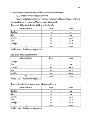 43
2.4 ความพึงพอใจของผูรับบริการ ผูมีสวนไดสวนเสียและการจัดการขอรองเรียน
2.4.1 การสํารวจความพึงพอใจของผูรับบริการ
โรงพยาบาลสงเสริมสุขภาพตําบลบอตรุ ไดสํารวจความพึงพอใจของผูรับบริการ ป 2560 ดําเนินการ
เก็บขอมูลเมื่อ 1-20 ธันวาคม 2559 ไดผลการสํารวจความพึงพอใจดังนี้
ขอ 1 เจาหนาที่ใหการตอนรับดวยอัธยาศัยที่ดี สุภาพ ยิ้มแยมแจมใส
ระดับความพึงพอใจ จํานวน รอยละ
นอยที่สุด 0 0
นอย 4 3.2
ปานกลาง 22 17.7
มาก 49 39.5
มากที่สุด 49 39.5
รวม 124 100.0
คาเฉลี่ย 4.15 สวนเบี่ยงเบนมาตรฐาน 0.82
ขอ 2 ใหบริการดวยความสะดวก รวดเร็ว
ระดับความพึงพอใจ จํานวน รอยละ
นอยที่สุด 1 0.8
นอย 8 6.5
ปานกลาง 40 32.3
มาก 38 30.6
มากที่สุด 37 29.8
รวม 124 100.0
คาเฉลี่ย 3.82 สวนเบี่ยงเบนมาตรฐาน 0.96
ขอ3 การบริการเปนไปตามกําหนดเวลาราชการหรือตามเวลาที่ประกาศ
ระดับความพึงพอใจ จํานวน รอยละ
นอยที่สุด 3 2.4
นอย 8 6.5
ปานกลาง 27 21.8
มาก 47 37.9
มากที่สุด 39 31.5
รวม 124 100.0
คาเฉลี่ย 3.89 สวนเบี่ยงเบนมาตรฐาน 1.00
 