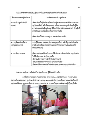 47
2.4.2 การพัฒนาและปรับปรุงบริการในประเด็นที่ผูรับบริการใหขอเสนอแนะ
ขอเสนอแนะของผูรับบริการ การพัฒนาและปรับปรุงบริการ
1.การปรับปรุงหองน้ําให
สะอาด
-พัฒนาหองน้ําผูรับบริการ โดยแจงแกผูทําความสะอาดใหทําความสะอาด
ทุกวันและจัดเจาหนาที่ตรวจสอบการทําความสะอาดทุกวัน โดยเมื่อผูทํา
ความสะอาดเสร็จเรียบรอยแลวใหลงบันทึกการทําความสะอาดไว เจาหนาที่
ตรวจสอบจะไปตรวจซ้ําอีกครั้ง(ดําเนินการแลว)
-พัฒนาหองน้ําใหผานมาตรฐาน HAS(ดําเนินการแลว)
2. การพัฒนาประเด็นการ
พูดคุยของบุคลากร
- แจงผูอํานวยการรพ.สต.บอตรุและพูดคุยกับเจาหนาที่ทุกคนในประเด็น
การรองเรียนเรื่องการพูดสุภาพและใหบริการดวยความยิ้มแยมแจมใส
(ดําเนินการแลว)
3. ประเด็นการรอคอย -จัดระบบคิวทุกคลินิกบริการและใหบริการตามคิว กรณีเรงดวนฉุกเฉินตอง
รีบใหบริการกอน (ดําเนินการแลว)
-จัดเวรบริการของเจาหนาที่ (ดําเนินการแลว)
-จัดบรรเลงเพลงระหวางรอคิว (ดําเนินการแลว)
-จัดอสม.ใหบริการดานหนาคอยตรวจสอบ สอบถาม(ดําเนินการแลว)
2.4.3 การสรางความสัมพันธกับกลุมเปาหมาย ผูมีสวนไดสวนเสีย
-การสื่อสารผานชองทางวิทยุสาธารณะ โหนดนาเล 105.5MHzรายการ “กระดานขาว
สุขภาพกับรพ.สต.บอตรุ ทุกวันพฤหัสบดี เวลา 14.00-16.00น.ดําเนินรายการโดย นางอนงค เกิดไชยศรี
และนายศักดิ์กยะ บุญรอด เนนการนําเสนอขาวสารสุขภาพ การสงเสริมสุขภาพ คุมครองผูบริโภค เปนตน
 
