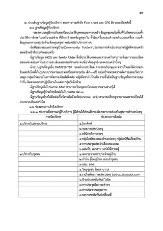 57
2. ประเด็นฐานขอมูลผูรับบริการ ชองทางการเขาถึง Flow chart และ CPG มีรายละเอียดดังนี้
2.1 ฐานขอมูลผูรับบริการ
-รพ.สต.บอตรุมีการเก็บทะเบียนประวัติบุคคลและครอบครัว ขอมูลชุมชนในพื้นที่รับผิดชอบรวมทั้ง
ประวัติการรักษาในเครื่องแมขาย ที่มีการสํารองขอมูลทุกวัน ทั้งในเครื่องและสํารองเก็บนอกเครื่อง รวมทั้ง
ขอมูลแยกตามกลุมวัยที่จะตองดูแลสุขภาพในคลินิกบริการตางๆ
-มีแฟมชุมชนแยกรายหมูบาน(Community Folder) ประกอบการดําเนินงานเวชปฏิบัติครอบครัว
ของเจาหนาที่ประจําครอบครัว
-มีฐานขอมูล JHCIS และ family folder ซึ่งมีประวัติบุคคลและครอบครัวสามารถที่แยกรายละเอียด
ของแตละครอบครัวและรายละเอียดของสมาชิกแตละคนที่อาศัยอยูจริงของครอบครัวนั้นๆ
-มีระบบฐานขอมูลใน DATACENTER ของอําเภอระโนด สามารถเรียกดูและดาวนโหลดไดผานทาง
อินเตอรเน็ตทั้งในรูปแบบรายงานและทะเบียนตางๆเชน เด็ก0-5ป กลุมเปาหมายตรวจคัดกรองมะเร็งปาก
มดลูก กลุมเปาหมายในการคัดกรองโรคไมติดตอ หญิงมีครรภ เปนตน รวมทั้งยังเปนฐานขอมูลในการควบคุม
กํากับ ติดตามผลการปฏิบัติงานในแตละกลุมวัยอีกดวย
-มีฐานขอมูลในโปรแกรม JMAP สามารถเรียกดูทะเบียนและรายงานตางๆได
-มีฐานขอมูลผูปวยโรคติดตอในโปรแกรม R506
-มีฐานขอมูลโรคไมติดตอเรื้อรังระดับจังหวัด(Chronic link) สามารถเรียกดูรายงานและทะเบียนได
ผานระบบอินเตอรเน็ต
2.2 ชองทางการเขาถึงบริการ
2.2.1 ชองทางสื่อสารแกผูรับบริการ ผูมีสวนไดสวนเสียของโรงพยาบาลสงเสริมสุขภาพตําบลบอตรุ
การจัดบริการ ชองทางการติดตอ
1.บริการในสถานบริการ 1.โทรศัพท
2.จนท.รพ.สต.บอตรุ
3.คลินิกบริการตางๆ
4.กลุมไลนของอสม.ตําบลบอตรุ กลุมไลนทีมเยี่ยมบาน
5.การประชุมประจําเดือนของอสม.
6.แผนพับ เอกสาร บอรดใหความรู
2.บริการในชุมชน 1.หอกระจายขาวประจําหมูบาน
2.กํานัน ผูใหญบาน แกนนําชุมชน
3.อสม. อสค.
4.วิทยุชุมชน โหนด นา เล
5.เวปไซตของ รพ.สต.บอตรุ botruu.blogspot.com
6.ปายประชาสัมพันธ ไวนิล
7.การประชุมในวาระตางๆ
8.การประชาคมสุขภาพ
9.รถประชาสัมพันธเคลื่อนที่
 